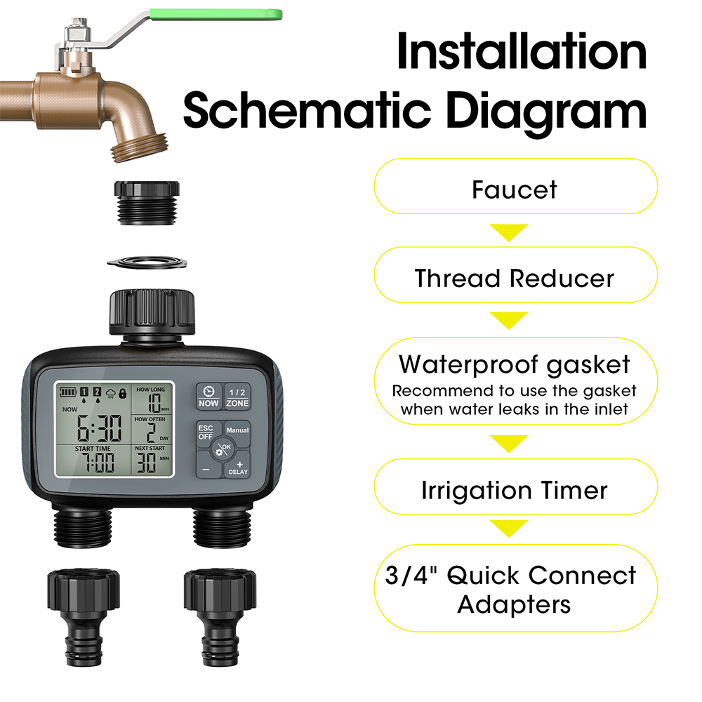 جهاز توقيت رشاشات مياه جديد قا - مراجعة Timer Dual Outlet وسعره