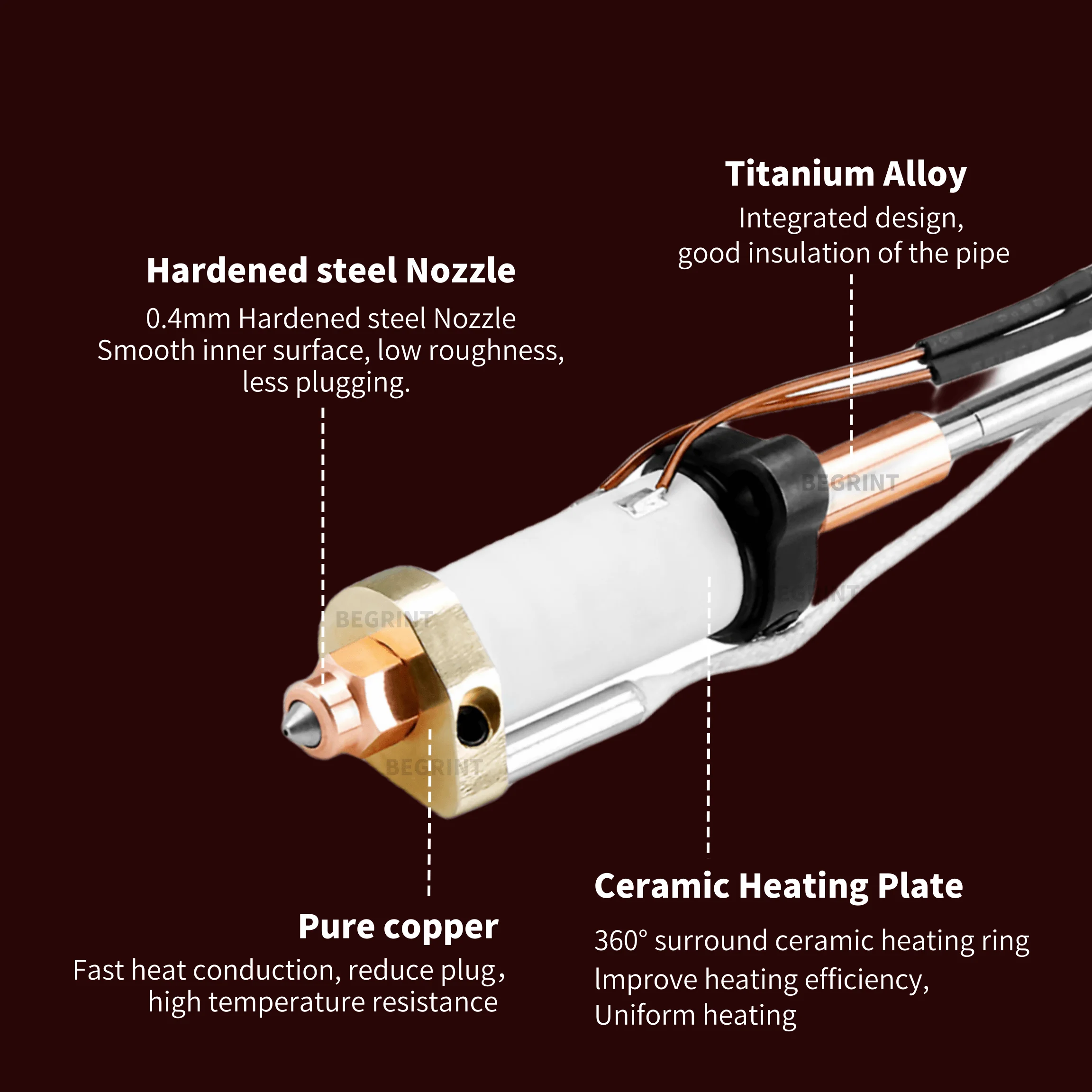 طقم سخان سيراميك عالي الحرارة  - مراجعة Ceramic Heat Emitter وسعره